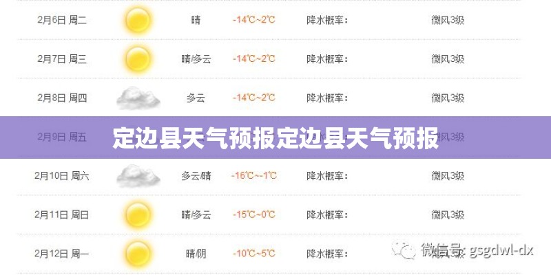 定边县天气预报定边县天气预报 定边县天气预报定边县天气预报