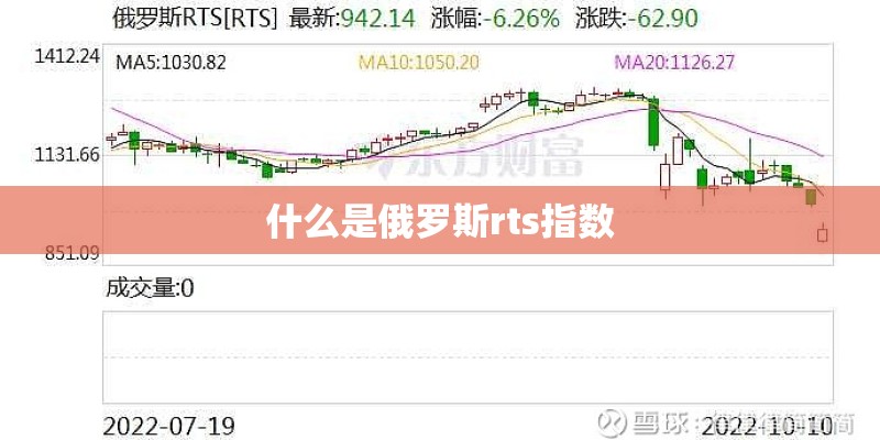 什么是俄罗斯rts指数 什么是俄罗斯rts指数