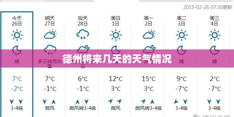 德州将来几天的天气情况 德州将来几天的天气情况
