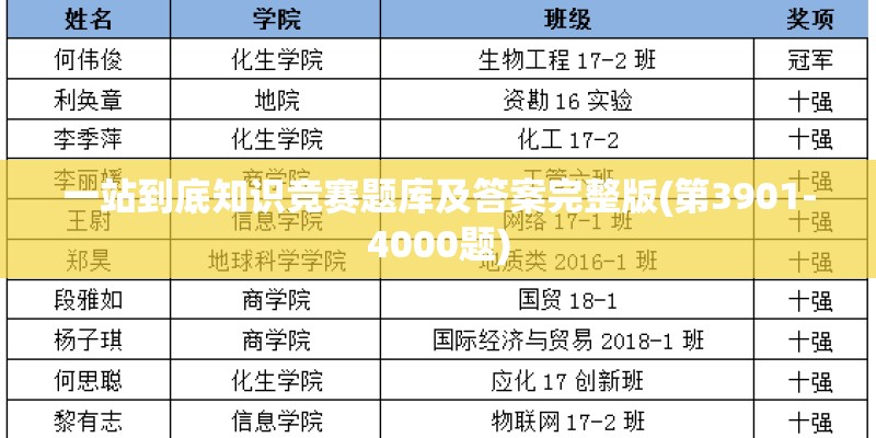 一站到底知识竞赛题库及答案完整版(第3901-4000题)
