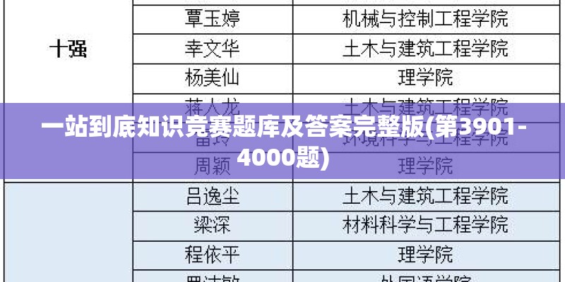 一站到底知识竞赛题库及答案完整版(第3901-4000题)