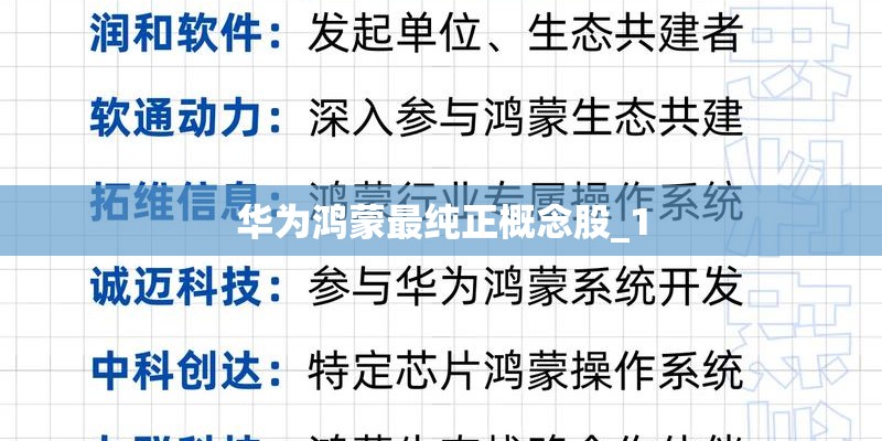 华为鸿蒙最纯正概念股_1