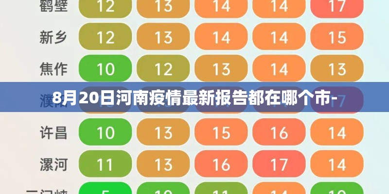 8月20日河南疫情最新报告都在哪个市-