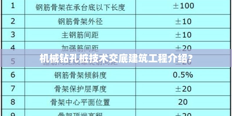 最容易种的水果是什么-