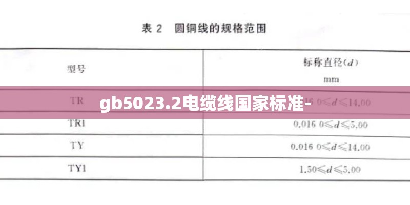 gb5023.2电缆线国家标准-