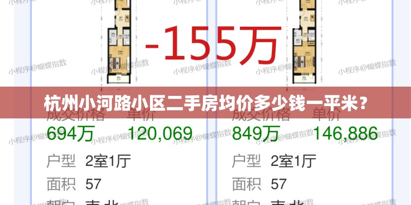 杭州小河路小区二手房均价多少钱一平米？