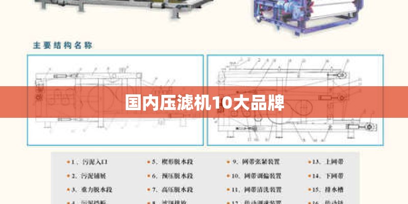 国内压滤机10大品牌