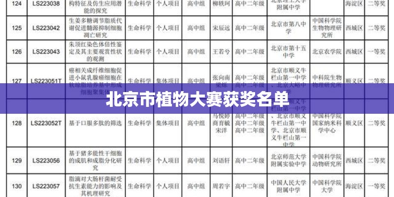 保值率最高的十款中大型SUV盘点！