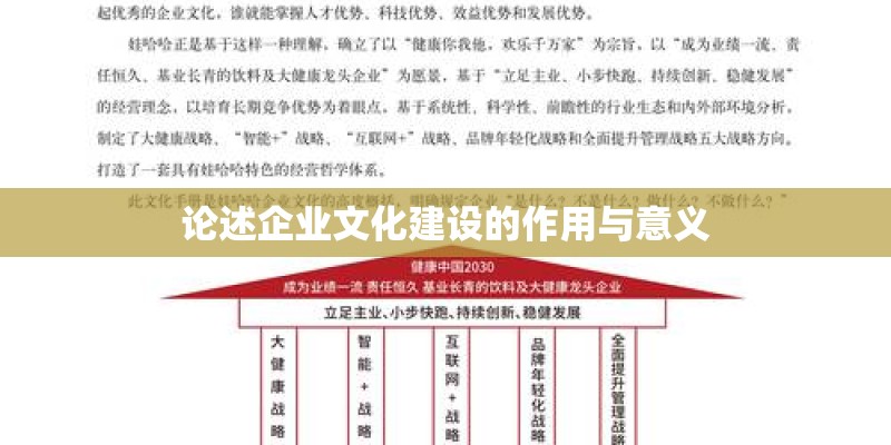 论述企业文化建设的作用与意义