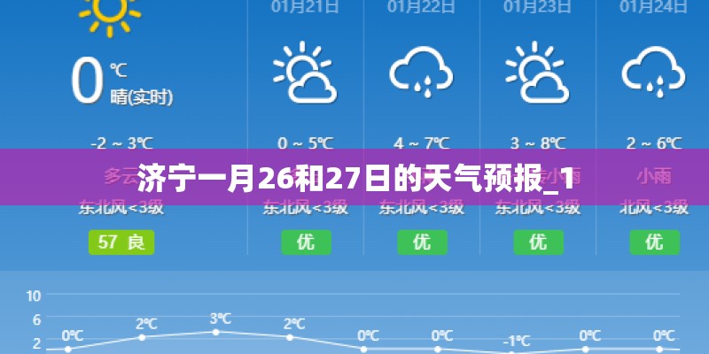山上种植物的人