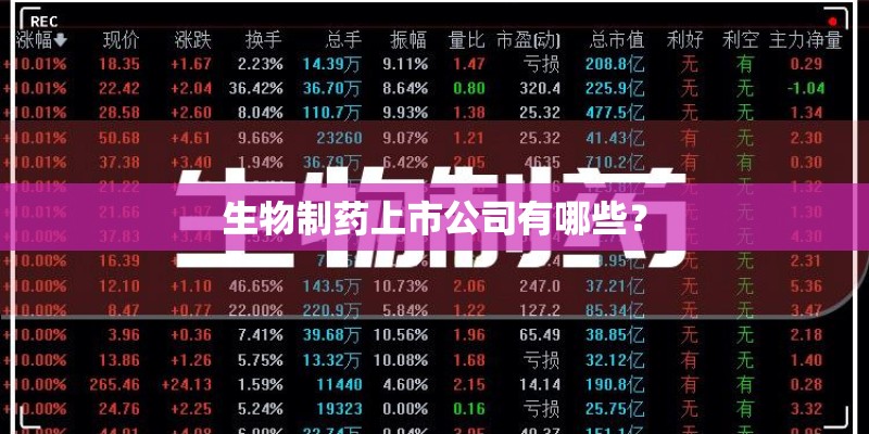 生物制药上市公司有哪些？