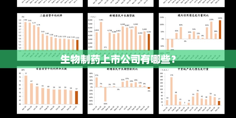 生物制药上市公司有哪些？