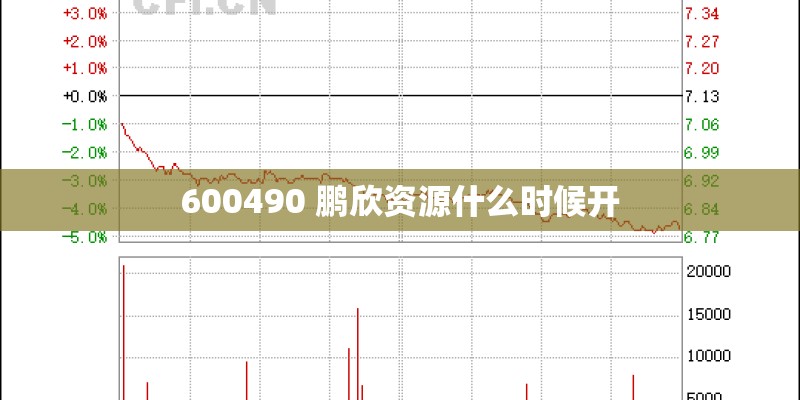 600490 鹏欣资源什么时候开