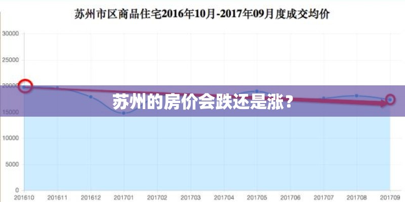 梦见栽花是什么意思有什么预兆