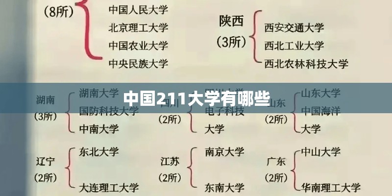 中国211大学有哪些