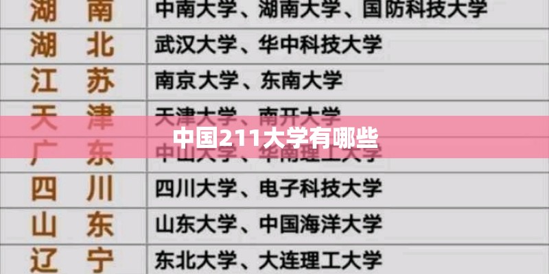 中国211大学有哪些