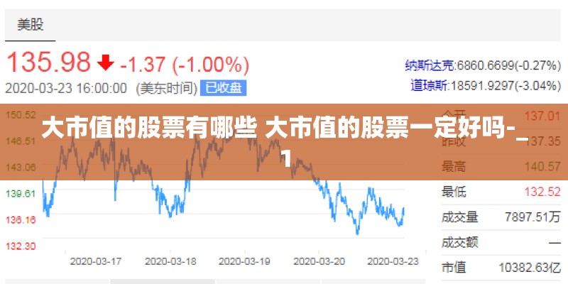 大市值的股票有哪些 大市值的股票一定好吗-_1