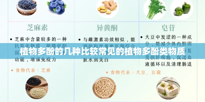 植物多酚的几种比较常见的植物多酚类物质
