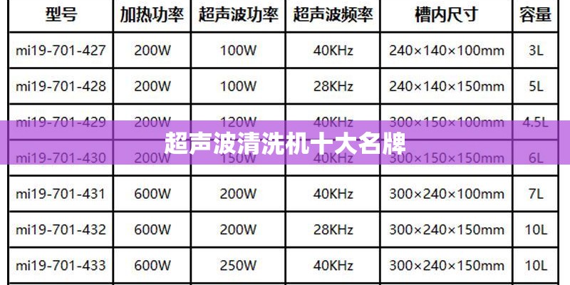 超声波清洗机十大名牌